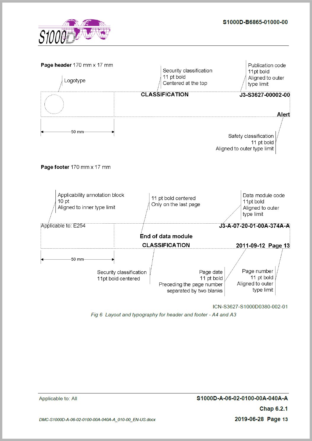 Figure 15.