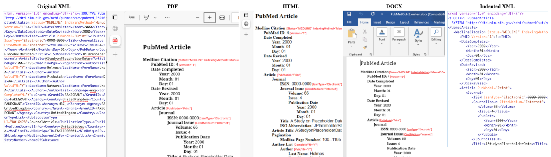 Outputs from <PubNote>